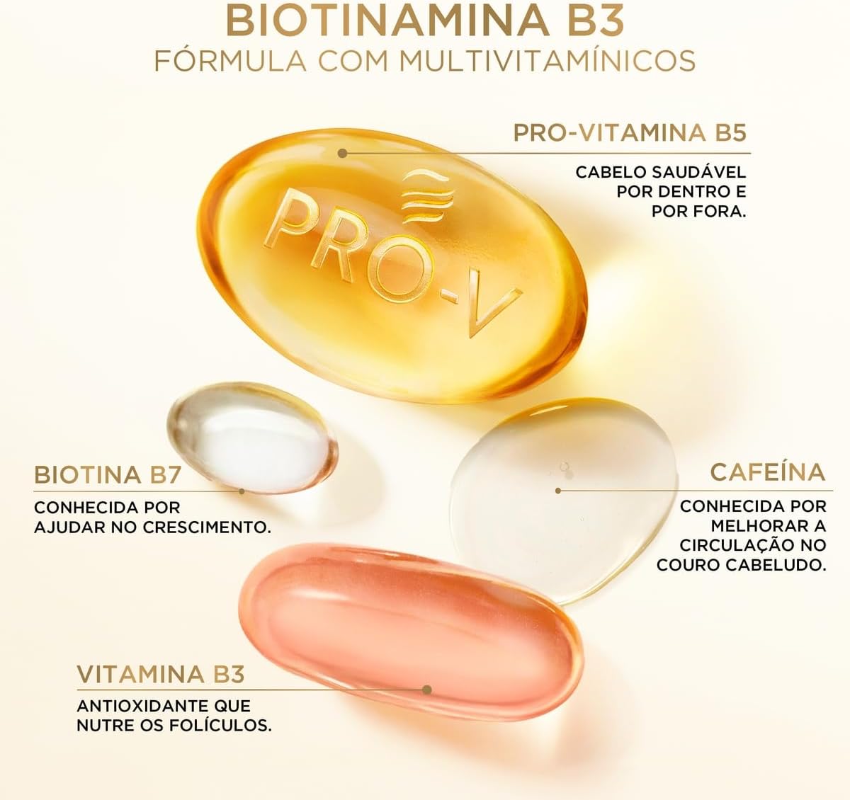 Tônico Capilar PANTENE 52ml Biotinamina B3 – Tratamento para o Couro Cabeludo, Fortalecimento, Nutrição e Cuidado Capilar