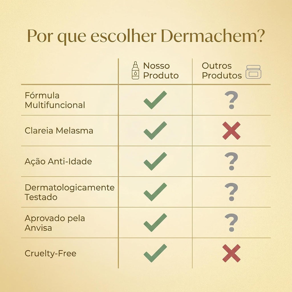 Sérum Facial DERMACHEM 30ml Clareador – Sérum para o Rosto, Cuidado Facial, Uniformização e Aparência Mais Radiante da Pele