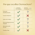 Sérum Facial DERMACHEM 30ml Clareador – Sérum para o Rosto, Cuidado Facial, Uniformização e Aparência Mais Radiante da Pele