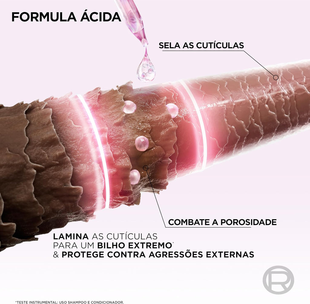 Sérum Capilar ELSEVE 100ml Glycolic Gloss – Tratamento, Brilho Intenso, Maciez, Alinhamento e Controle do Frizz